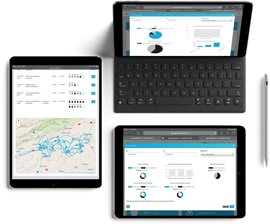 Avec QualiDrive, les moniteurs de conduite maîtrisent toujours les chiffres les plus importants et les utilisent intelligemment.